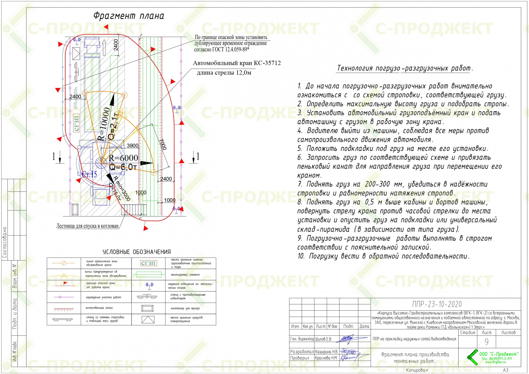 Ппр виртуальная карта