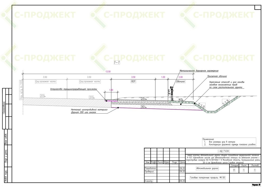 Схема размещения объекта на земельных участках придорожной полосы